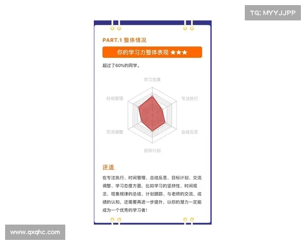 王钰栋亲授：三种高效起球技巧全解析