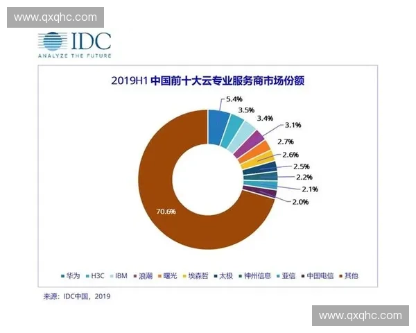 2026年区域性赛事将串联各省平台，倒逼体育服务市场实现标准化资源共享