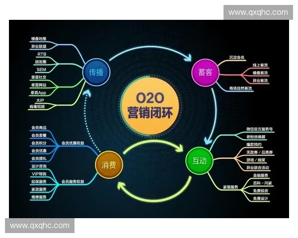 体育赛事商业闭环需前置网络规划,Wi-Fi7协议标准正在修正主办方的服务交付路径 体育赛事商业闭环需前置网络规划,Wi-Fi7协议标准正在修正主办方的服务交付路径